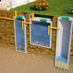 септик без откачки